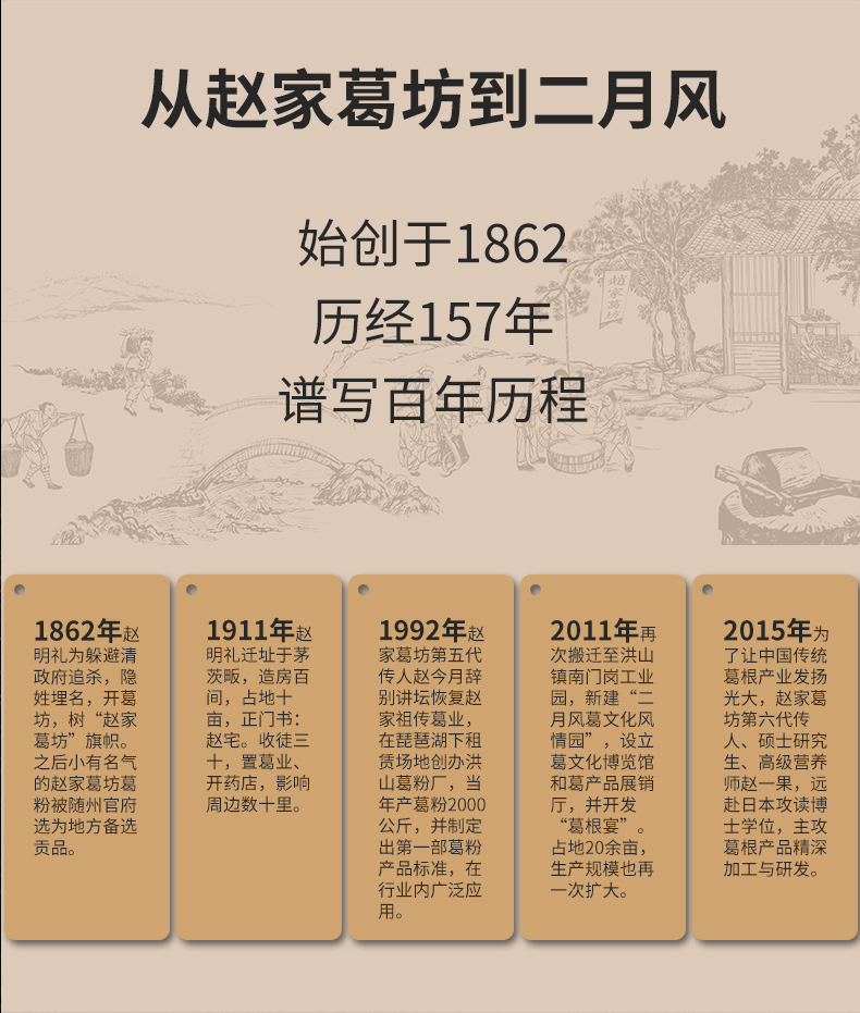 225有機葛粉詳情頁_21.jpg